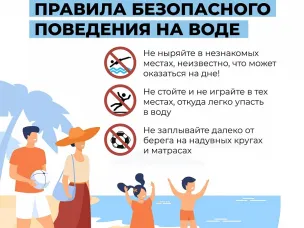 Правила безопасного поведения на воде