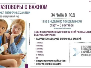О подготовке к проведению классных часов
